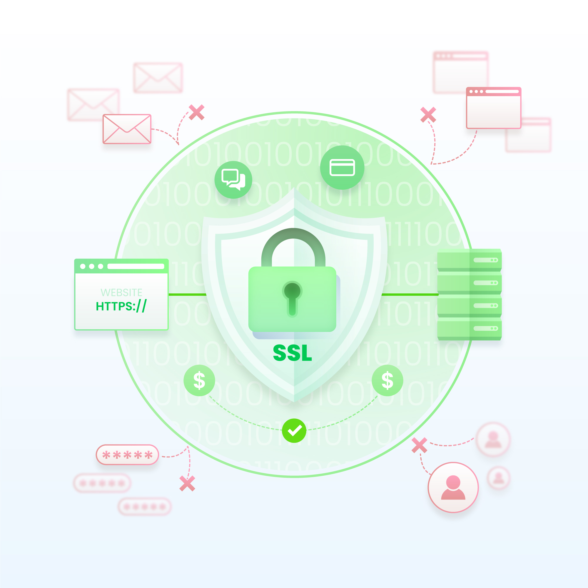 ¿Qué es un certificado SSL/TLS?